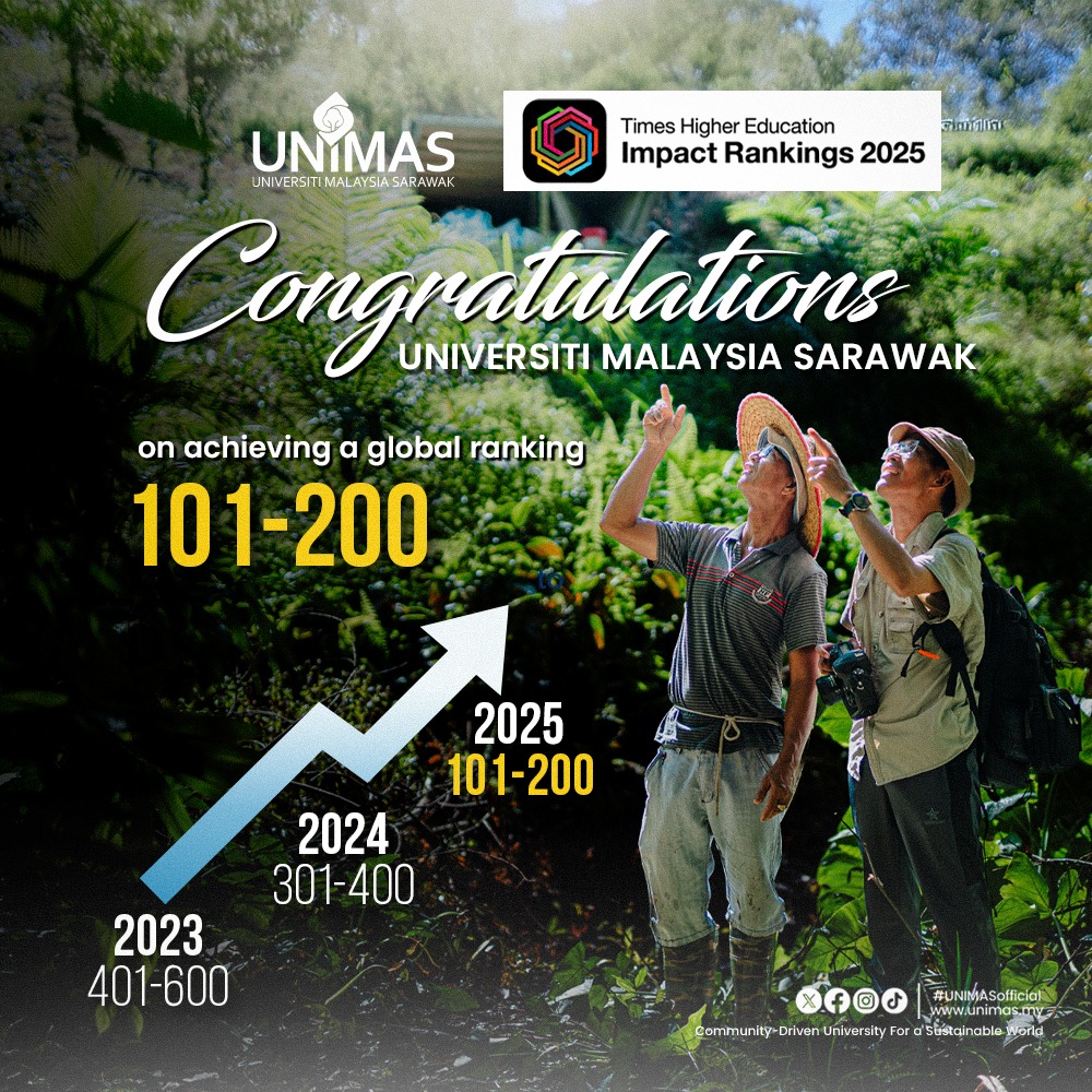 UNIMAS THE Impact Rankings 2025